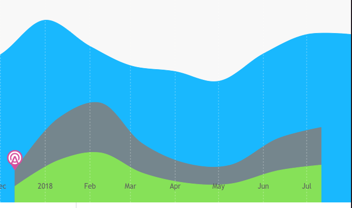 Arcadia Power - Edited